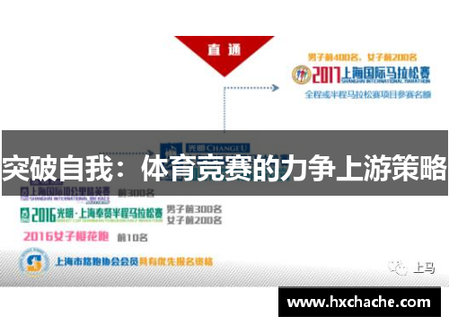 突破自我：体育竞赛的力争上游策略