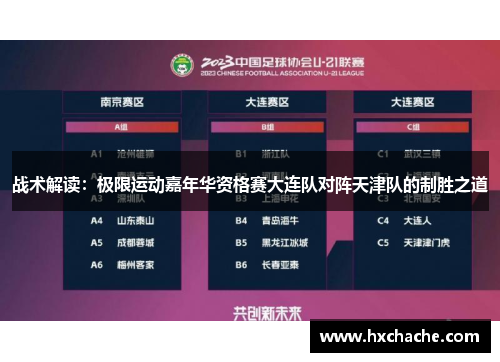 战术解读：极限运动嘉年华资格赛大连队对阵天津队的制胜之道