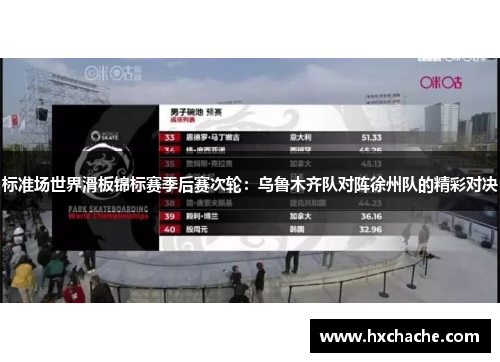 标准场世界滑板锦标赛季后赛次轮：乌鲁木齐队对阵徐州队的精彩对决